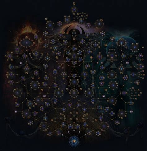 poe 3.24 strongbox atlas|Atlas Passive Skill Tree Strategies Guide .